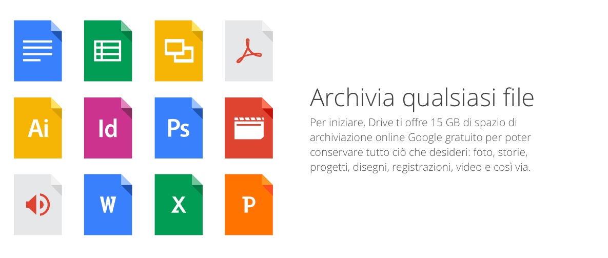 Condividere e Modificare File di Testo con Google Drive