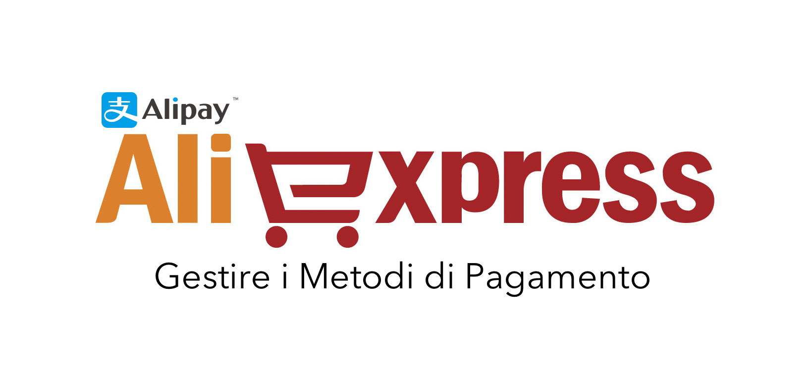 [Aliexpress] Rimuovere Metodo di Pagamento Salvato