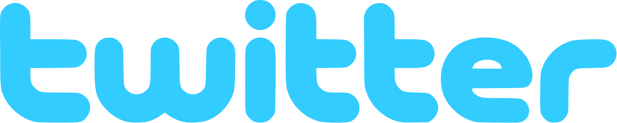 Quanti dispositivi sono associati all&rsquo;account Twitter?